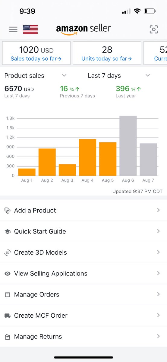 BTS in full swing. Pacing for a 30k+ month. <a href="/KingKodaAMZ/">KodaAMZ</a> dropped some sauce on me last night to pump the volume even higher. <a href="/WesleySnipesFBA/">WesleySnipesFBA</a> <a href="/TheInsAsin/">Drew</a> <a href="/TannerFlips_FBA/">Tanner</a> <a href="/JimmyD_AMZ/">JimmyD</a> <a href="/fbDre313/">Dre</a> @JozayFBA <a href="/CarnivoreFBA/">Carnivore FBA</a> <a href="/ManpreetSRana/">Manu</a> <a href="/BudLeitFlips/">Brad</a> <a href="/flips4miles/">Miles</a> <a href="/SmartSourceFBA/">Daniel Vela</a>