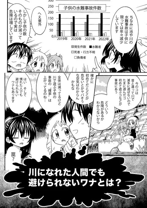 【知っておけば防げる、なれた人でも溺れる水辺の危険】(2/3) 
水辺にはいろんな生き物がいます それらに人を殺す力はありませんが「ギョッ」とさせる事は可能で、それがきっかけで事故につながる場合があります
#生還図鑑 
