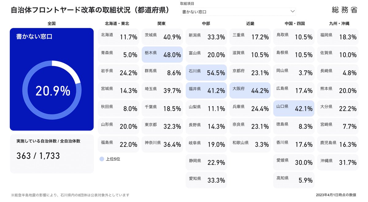 hikaru / 樫田光 tweet media
