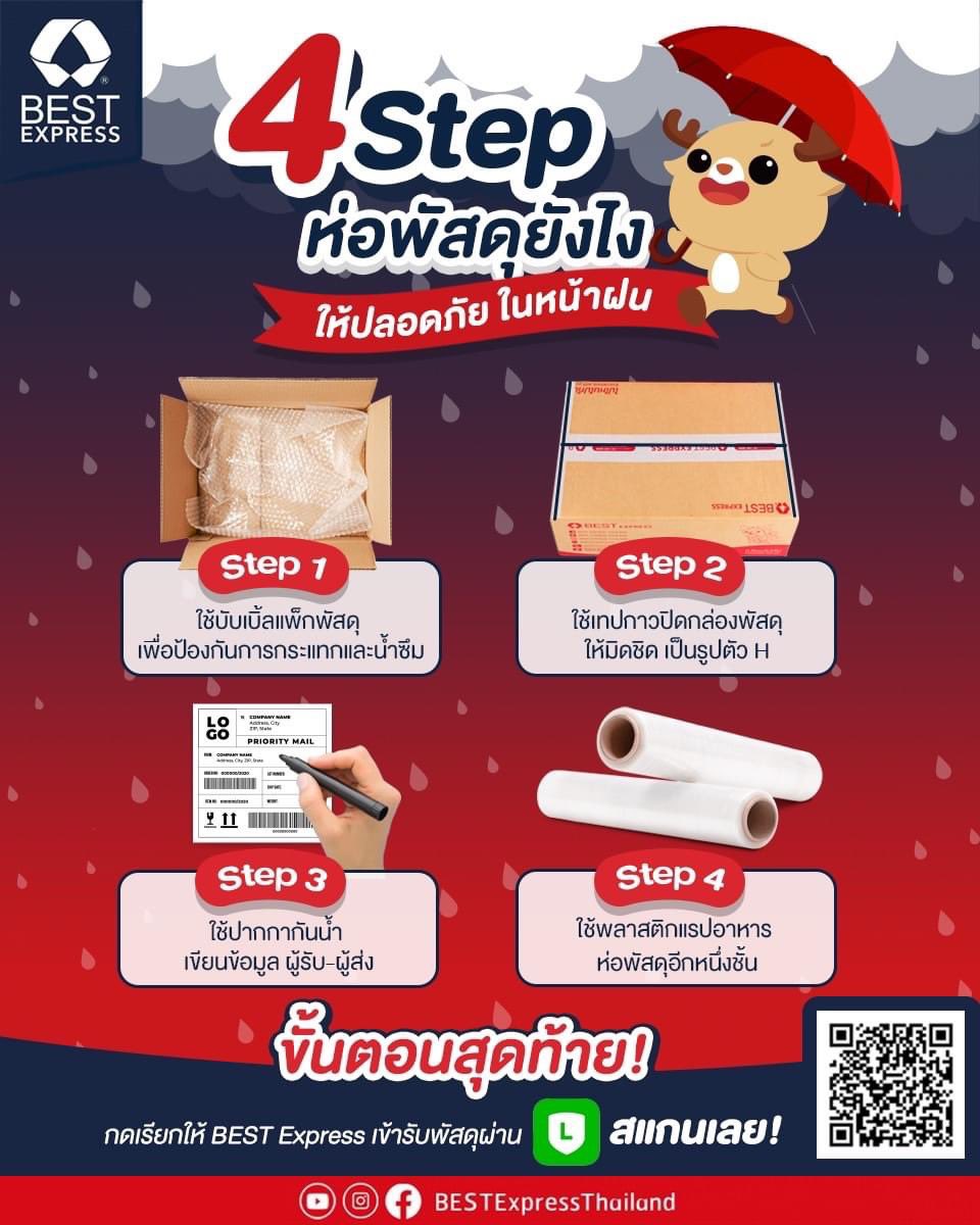 BEST Express Thailand tweet media