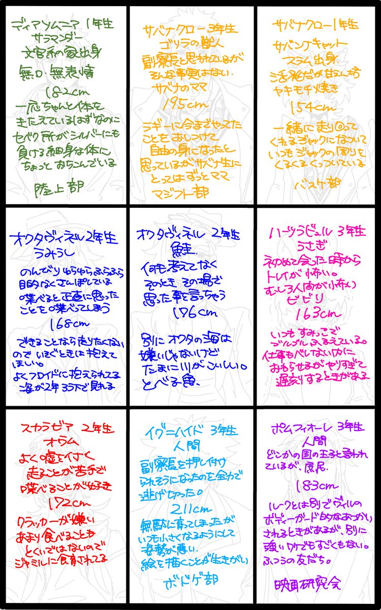 増やして諸々まとめた。 