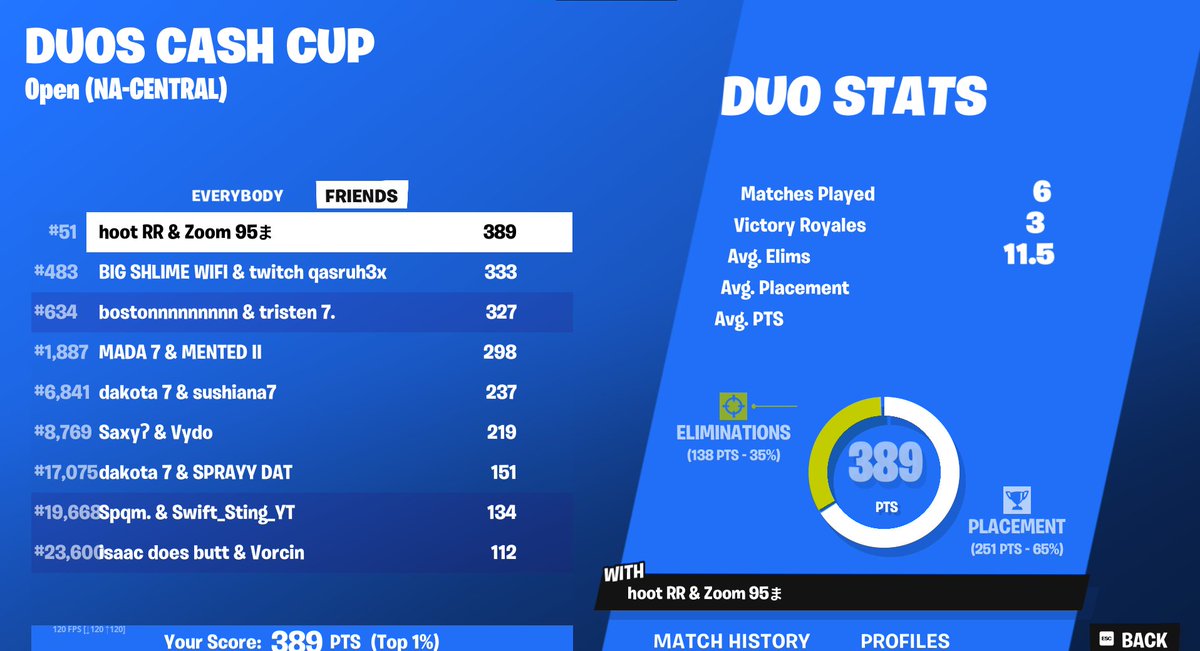 almost qual with old man <a href="/fuckkhoot/">ЯR</a>