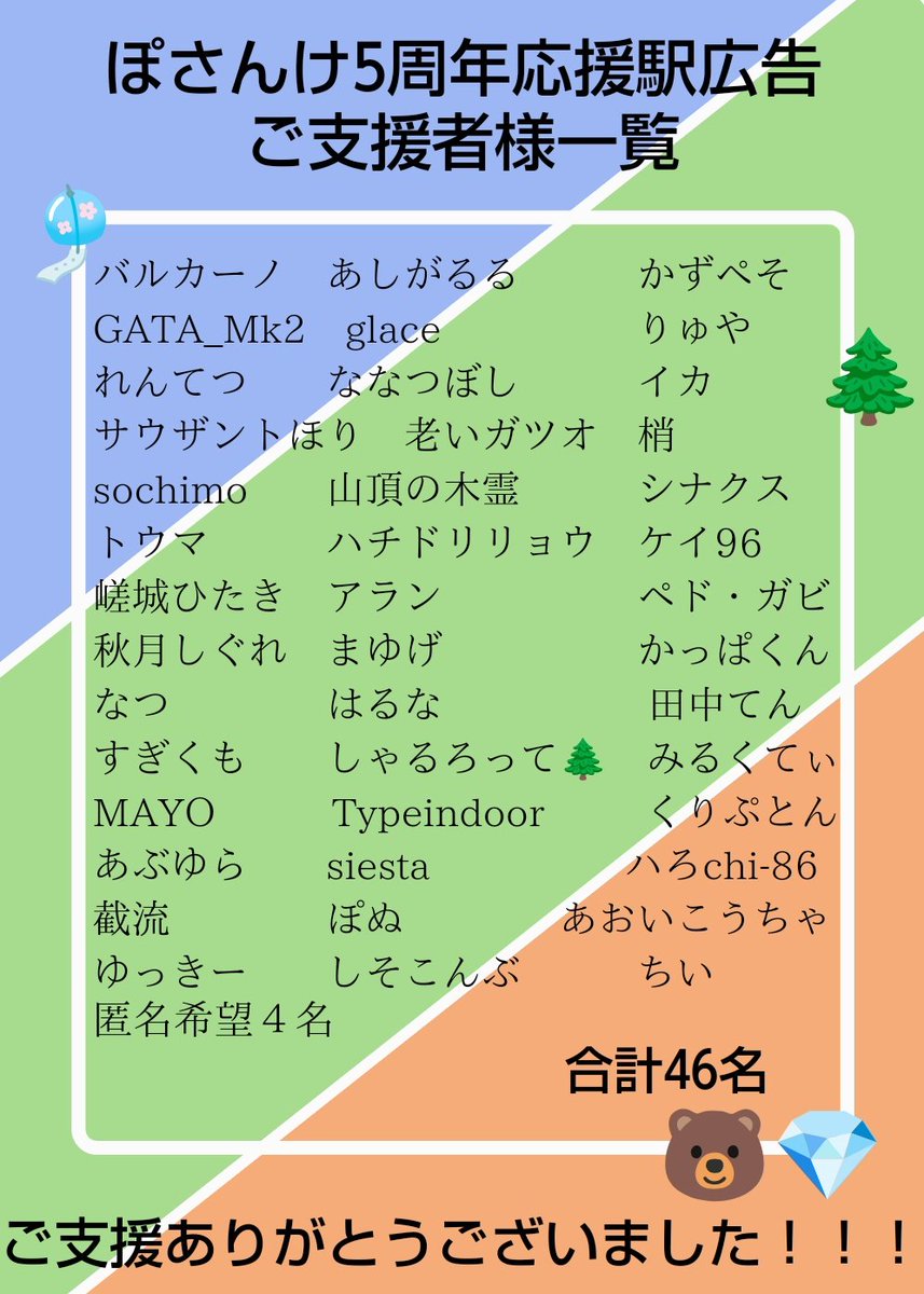 POSANKEOUEN's tweet photo. 当企画はたくさんの方々にご協力いただいております。

ご参加・ご支援ありがとうございました！！！ https://t.co/CKJod4EDfW