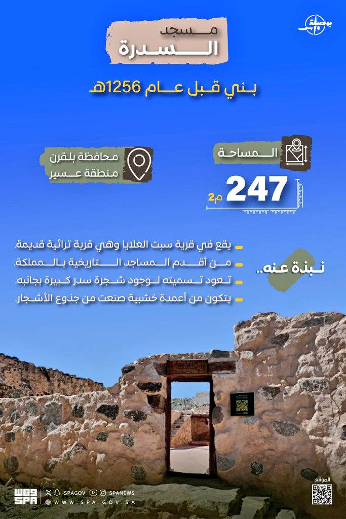 sautalealam2's tweet photo. *بوصلة #واس⁩ 
بطرازه التــراثــي القــديــم، #مســجد_السـدرة من أهــم الــمساجد التاريــخــية في مــحافــظــة #بلقــرن بمــنطقة عســير.
#واس

#نادي_صوت_الاعلام_الرقمي
@Hawi_events
@Saudi_Hawi
@asda_aseer https://t.co/IxgdYP0YwR