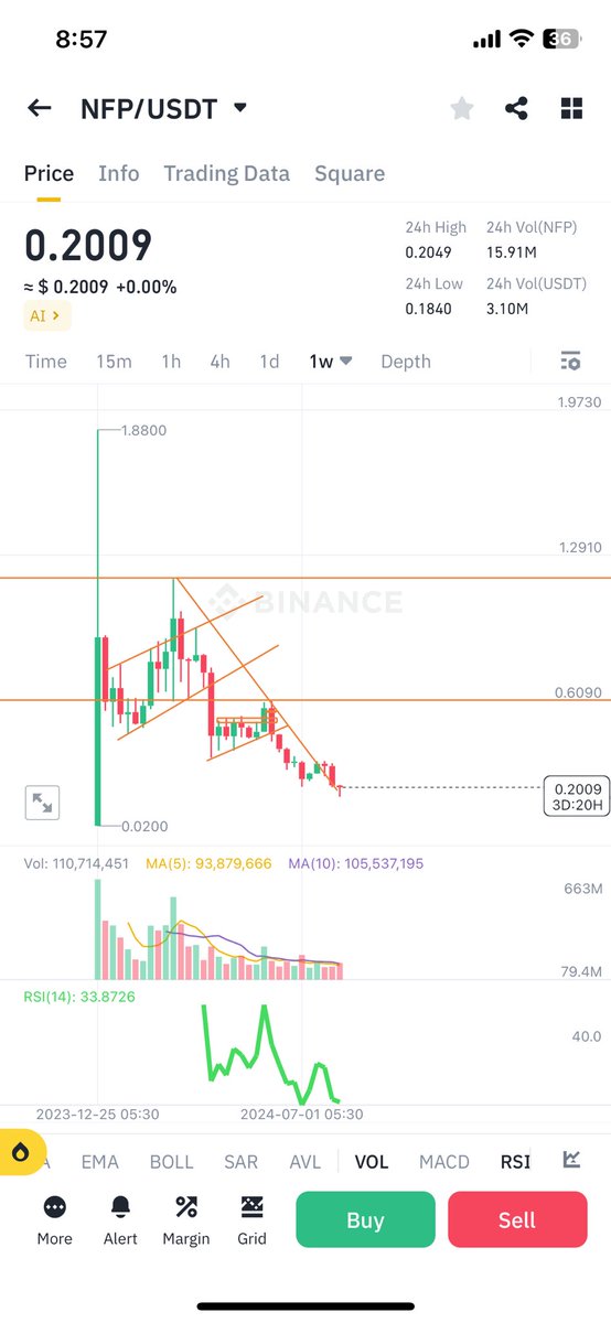 Saviour 🦇 tweet media