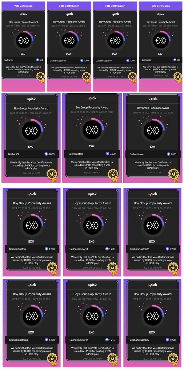 Congratulation #EXO for reach the goals 🥳 here's the proof   

#Gailhani_Proof