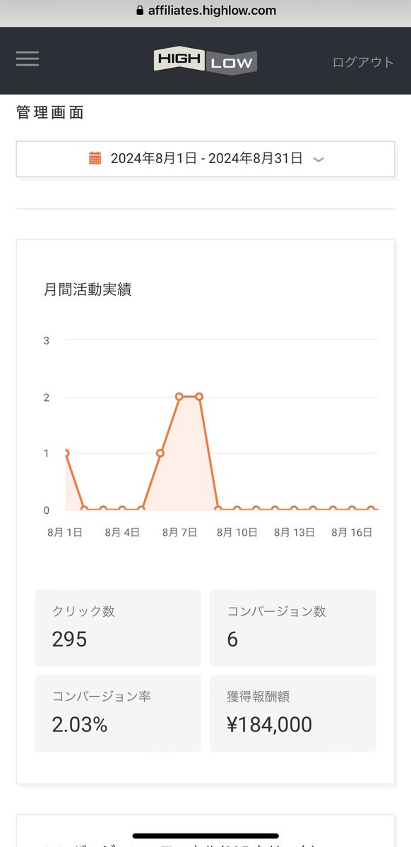 boboMA06's tweet photo. ハイローアフィリまじでおすすめ！
4ヶ月で120万の報酬^_^

コツさえ掴めば誰でも知識要らずにできる
時間もほぼ取らない
リスクゼロ

今月もすでに18万！

知りたい人は、いいね、RT https://t.co/stQw8Npe55