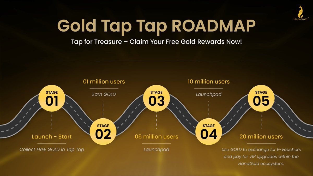 Gold Tap Tap tweet media