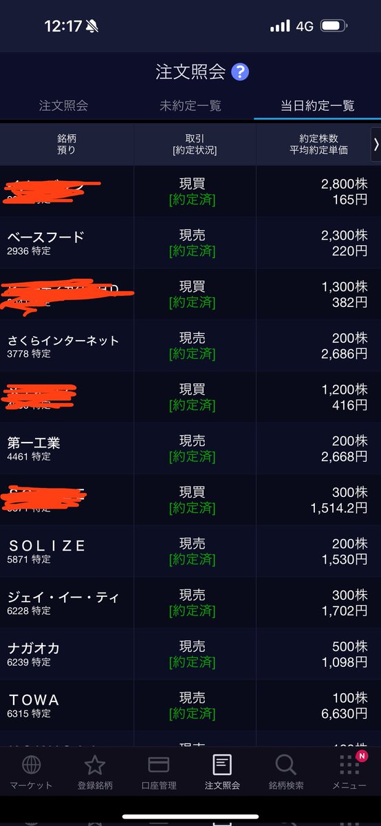 BAKIBAKI1202's tweet photo. 昨日のストップ高の3銘柄と利益の出てる数銘柄を売り、
新規で買いました！

#日本株
#投資
#トレード https://t.co/PhuKFWUXQ8