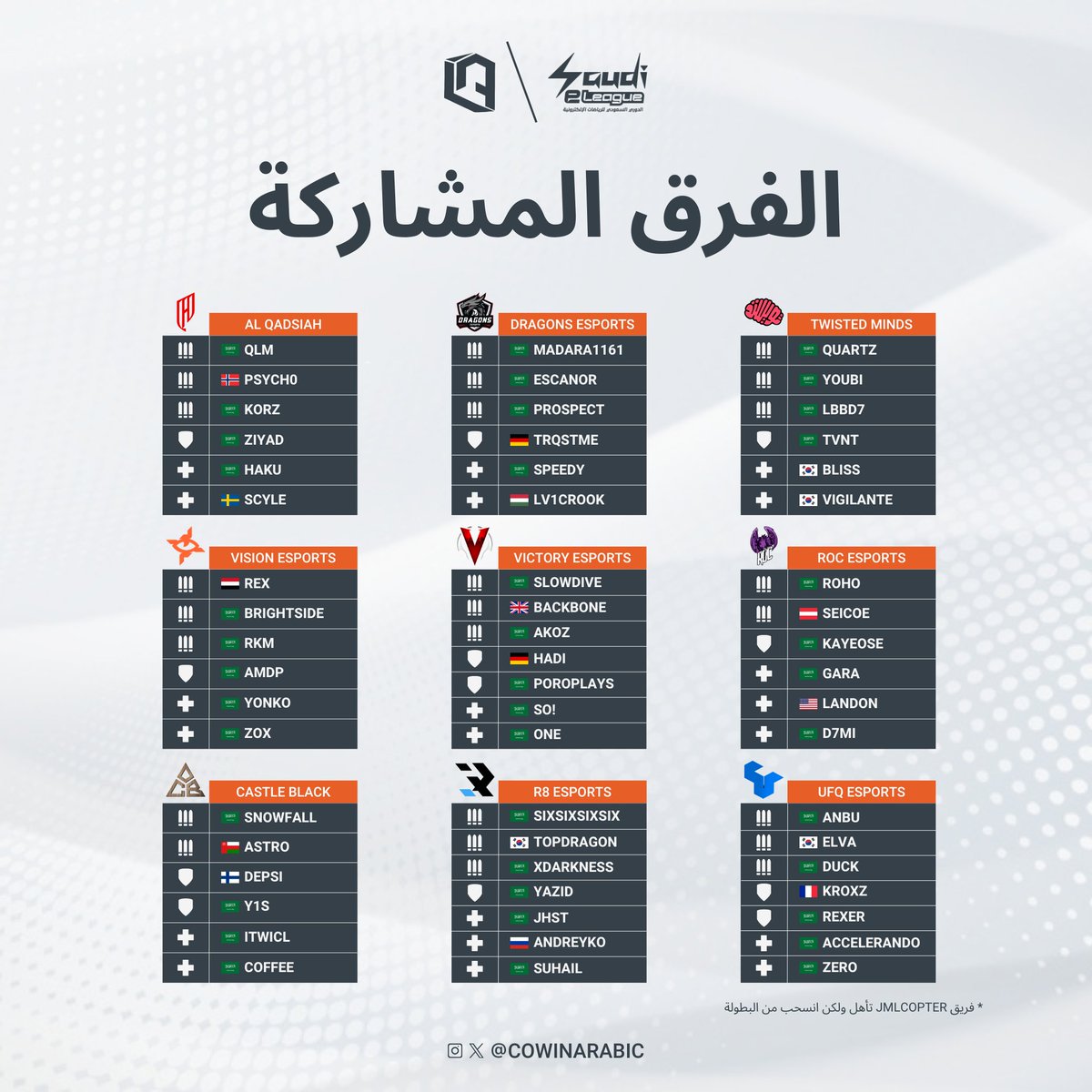 Competitive overwatch in Arabic tweet media