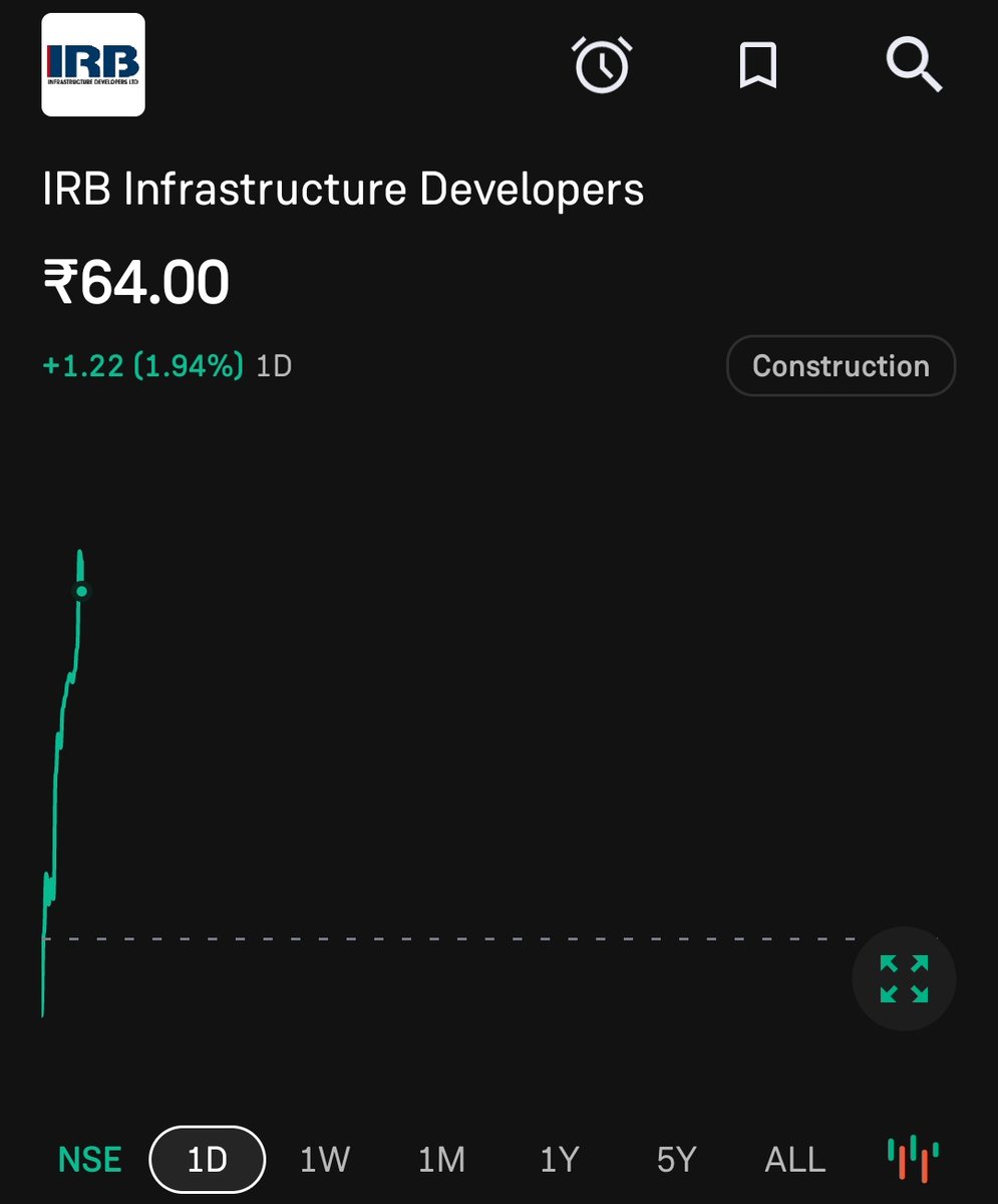 TheProfitPanda's tweet image. #irbinfrastructuredevelopers
Cmp 64.00
52 week high 78.15
52 week low 22.55
#breakout #Stock #StockMarket  for more 
t.me/thetradingpand…