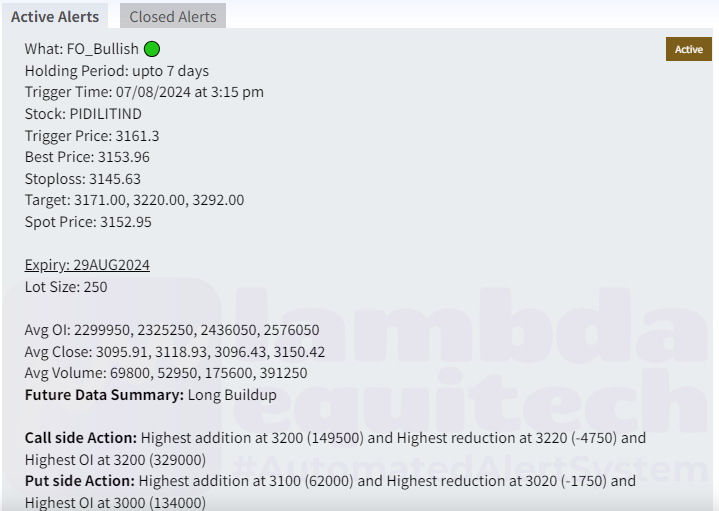 MarketVU_'s tweet image. #PIDILITIND 🚀
Power of #AutomatedAlertSystem 
#MarketVU #StockMarket