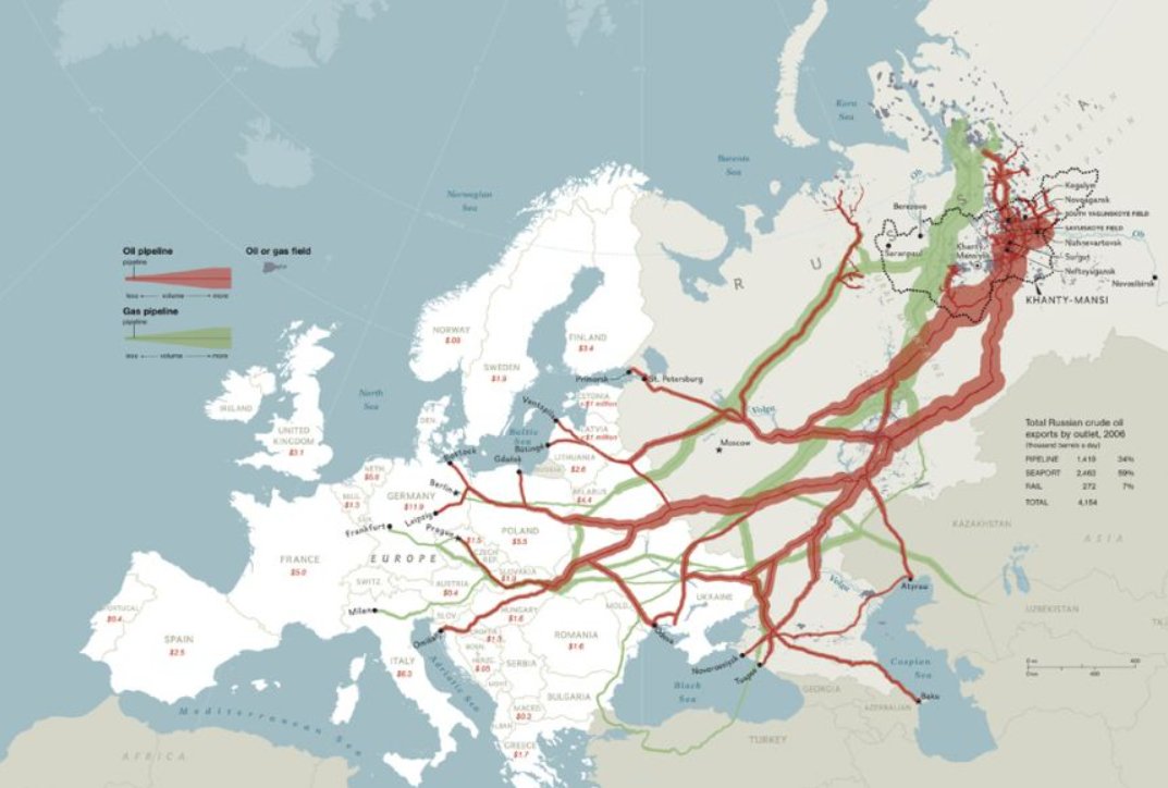 VojtechPecka's tweet image. „Jedná se o nevyhlášenou válku proti Rusku,“ prohlásil o Kjótském protokolu zaměřeném na snižování emisí Andrej Ilarionov, tehdejší poradce Vladimira Putina. Dnes se podíváme, proč Rusko nesnáší Green Deal a jak používá konspirační teorie, aby zastavilo klimatickou politiku. 1/🧵