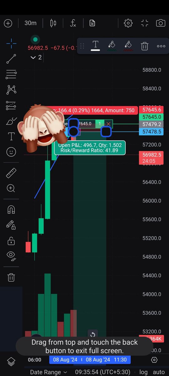 Kr_Amarr's tweet photo. @Bitcoin_World20 Late entry , let's go sir towards target 🔒 https://t.co/nkiYqZZeaR