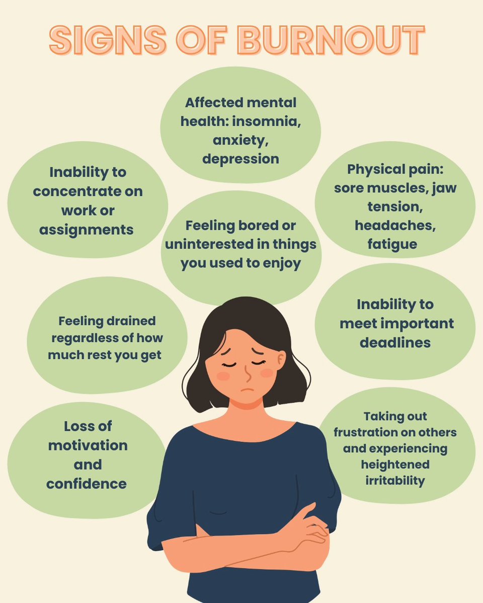sapotapp's tweet image. Recognise the signs of burnout‼️

Recognising the signs of burnout is crucial for maintaining your mental and physical well-being. Prioritize self-care and seek support when needed to navigate through challenging times.

Stay alert to stay healthy! 💪

#MentalHealth #sapot