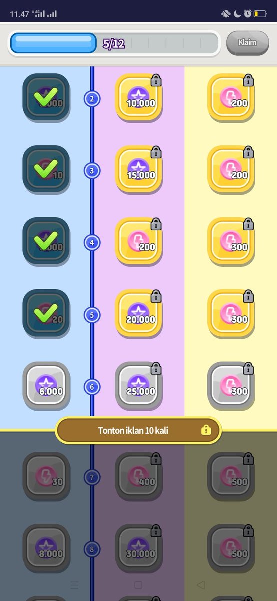 kenapa yakkkk kok masih ke kunci