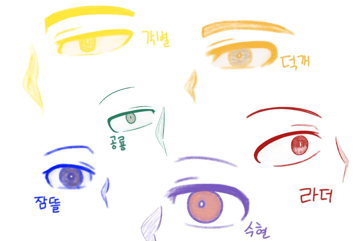 PTSDDP's tweet image. 의식에 흐름대로 그린 낙서
파스텔 느낌으로