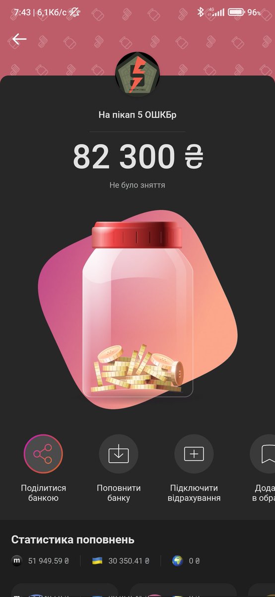 доброго дня шановні Україці і небайдужі громадяни, триває збір на пікап для хлопців з 5 ОШКБр прошу долучитися з збором і ретвітом я знаю що ми з Вами зможемо це зробити це лише питання часу але час це те що в хлопців бракує. Прошу допомогти зі збором і репостом даного збору.