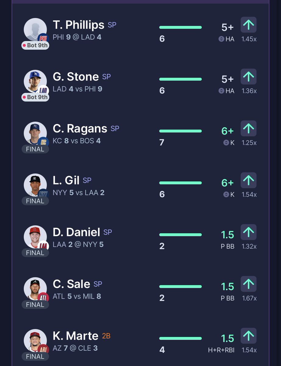 CEOZO2's tweet image. Who ever don’t use sleeper you’re missing out💰 🏦 😭🤷‍♂️