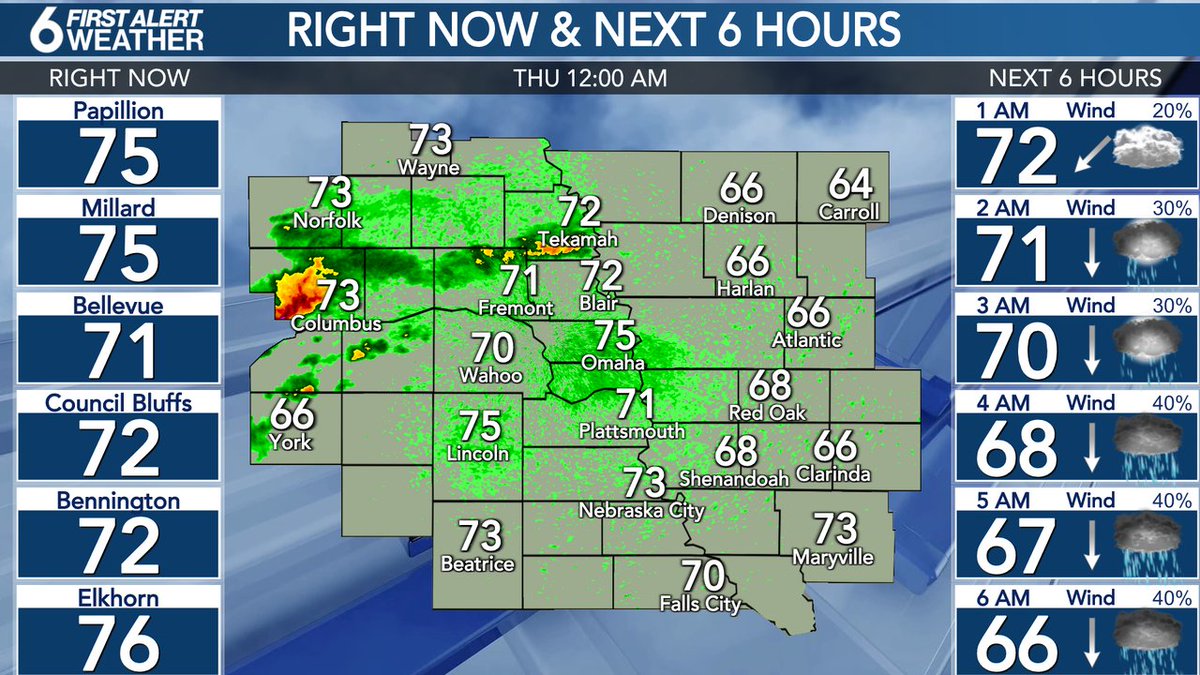A look at current conditions around the area and the latest First Alert Forecast for the next 6 hours.