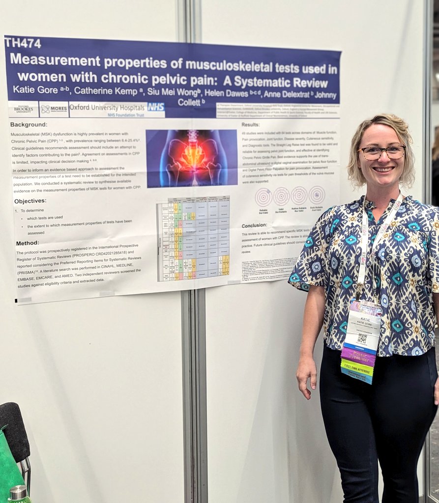 The Pelvic Pain Network tweet media