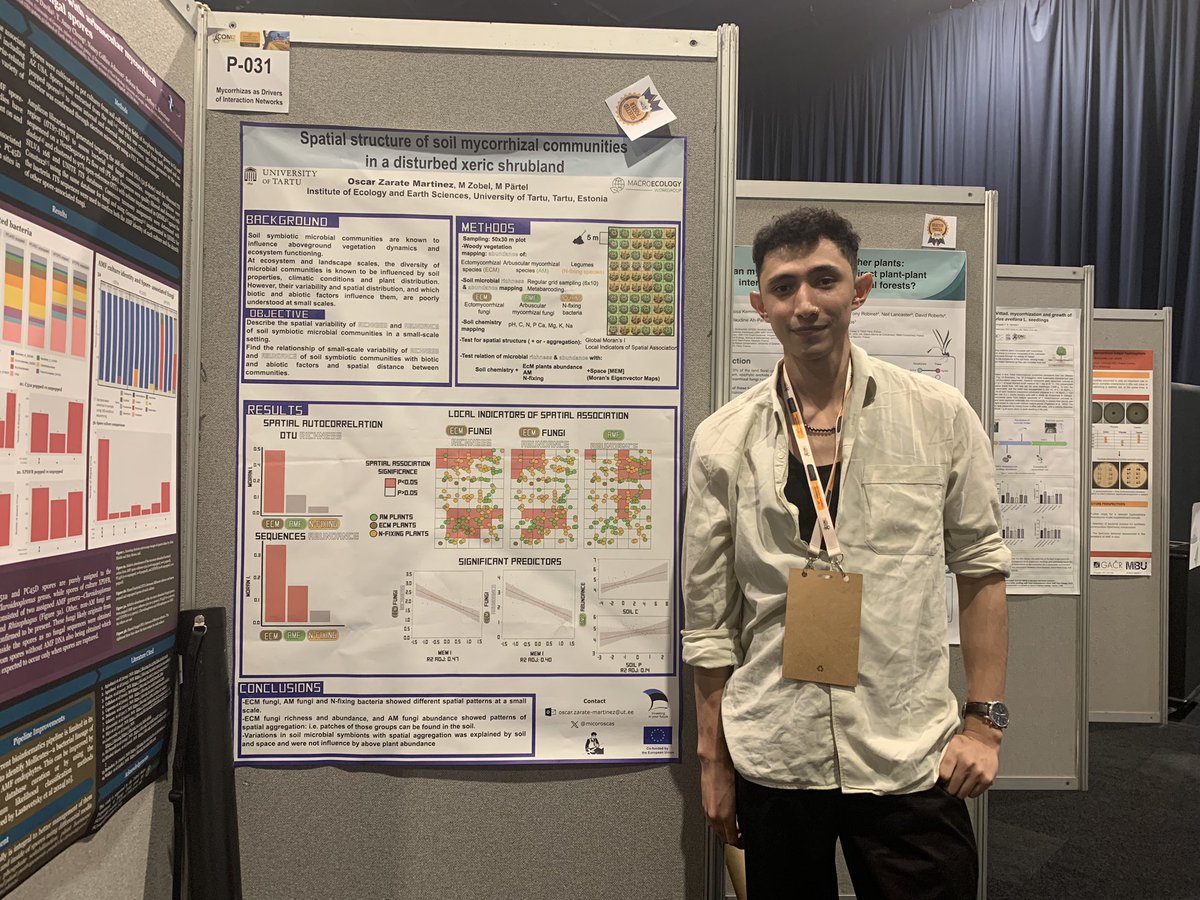 Oscar Zarate (@micoroscas) on Twitter photo Last days at #ICOM12 representing <a href="/MacroecologyUT/">Macroecology UT</a>
(With such a fantastic program and speakers, I feel like a kid in Disneyland) Last days at #ICOM12 representing <a href="/MacroecologyUT/">Macroecology UT</a>
(With such a fantastic program and speakers, I feel like a kid in Disneyland)