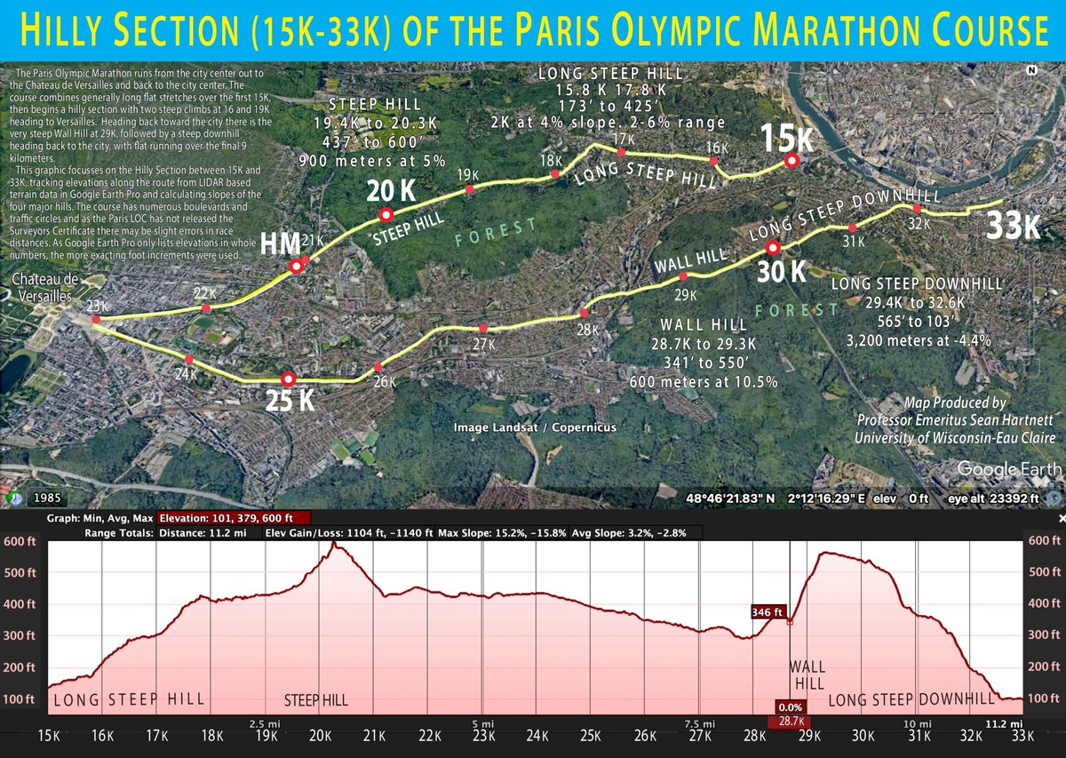 Alberto Stretti tweet media