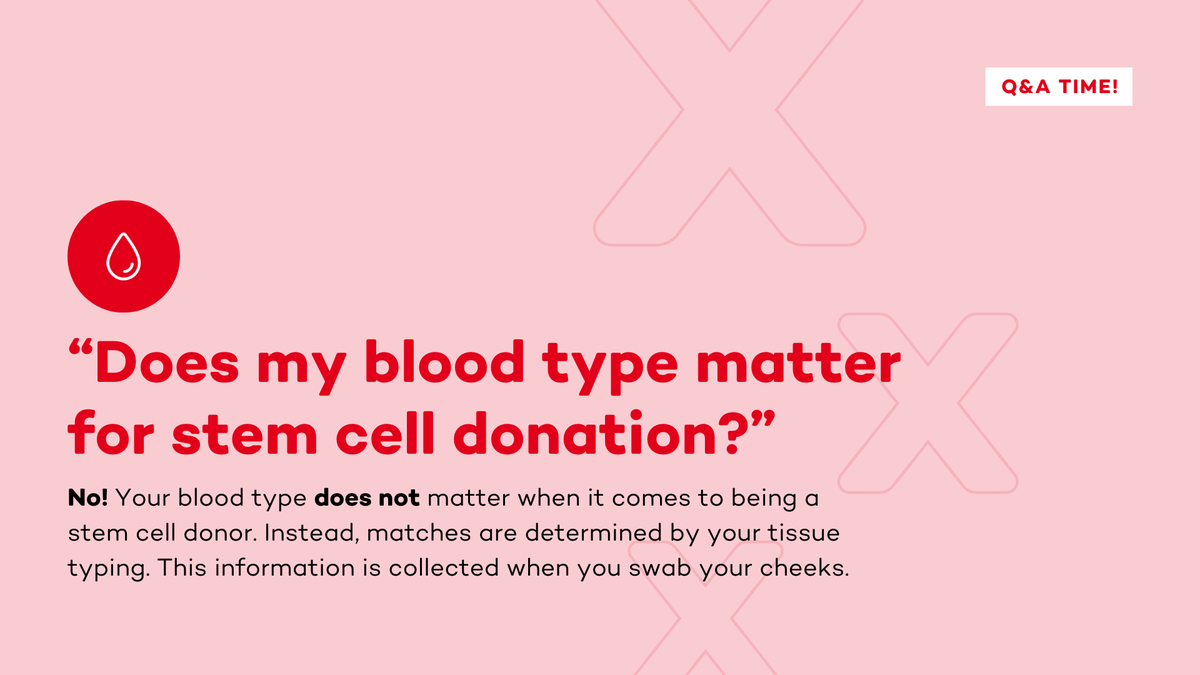 While your #bloodtype is crucial when it comes to blood donation, it actually doesn’t matter for stem cell donation! 🩸

In fact, matches are determined by your tissue typing, which is far more complex. 🧬