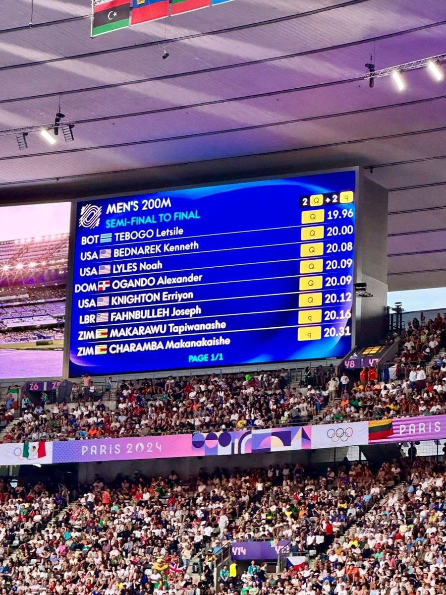 LRubaba's tweet photo. This is all we wanted to be there and counted. Well done Tapiwa &amp; Maka. You’ve done  us proud and we are rooting for you. My heart bubbled with joy &amp; pride just listening to the introductions. Whatever happens history’s been made,  proudly Zimbabwean for the right reasons today https://t.co/WR2NQzgSIp