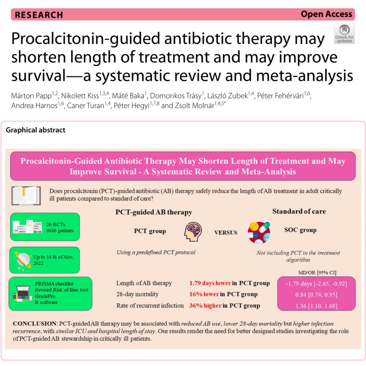 Procalcitonin's role in ruling in or ruling out bacterial infection is overrated. However, its potential for guiding the duration of therapy may be under appreciated and underutilized. 🎩 tip to the authors. 

eddyjoemd.com/foamed/