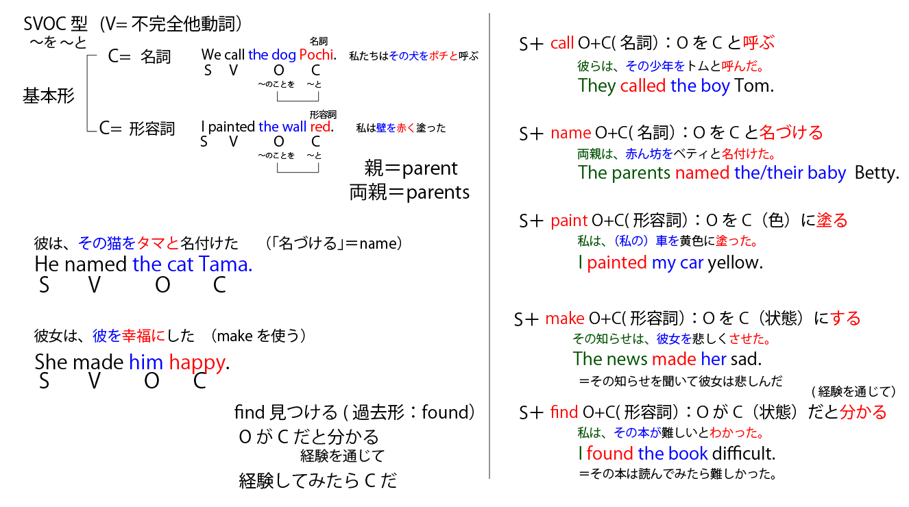 衝撃特価 Kengo Hitomi on X:  その他