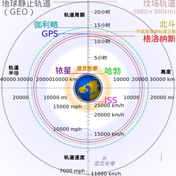 BG5JAX# RASHIE tweet media