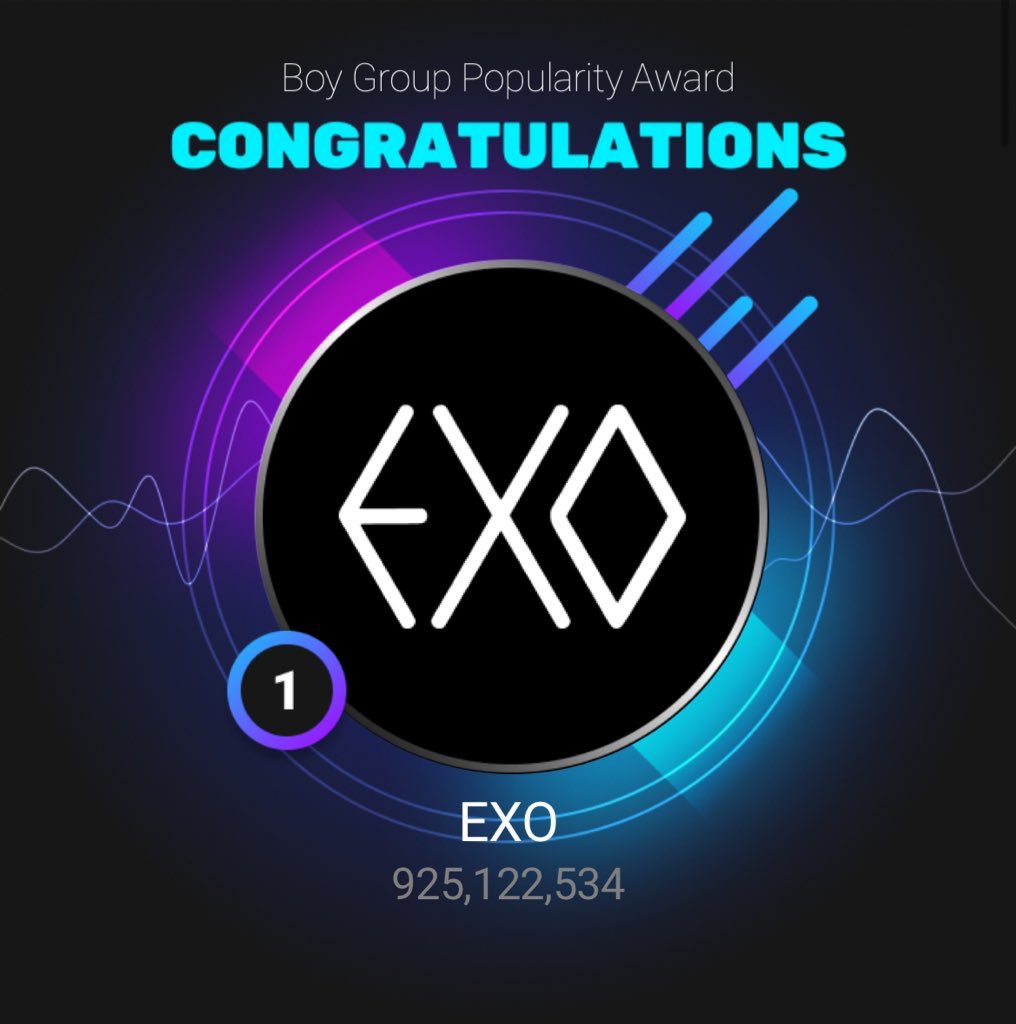 EXO WON 😭😭😭😭😭😭🥳🥳🥳

THANK U ALL EXOLS. WE FINALLY MADE IT. THANKS FOR ALL UR HELP FOR BEING WITH US. TOGETHER WE CAN DO ANYTHING 🫰🏻 #EXO <a href="/weareoneEXO/">EXO</a>