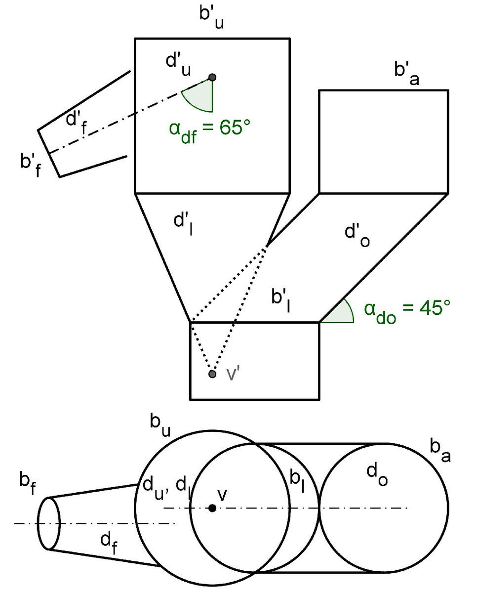 Symmetry_MDPI's tweet photo. #mdpisymmetry Article "Intersection and Flattening of Surfaces in 3D Models through Computer-Extended Descriptive Geometry (CeDG)" is available at https://t.co/2CBKIDxyOX
Authors: Manuel Prado-Velasco and Laura García-Ruesgas
#CAD #dynamicgeometry #3DModels
@unisevilla https://t.co/lLd5JyE7P6