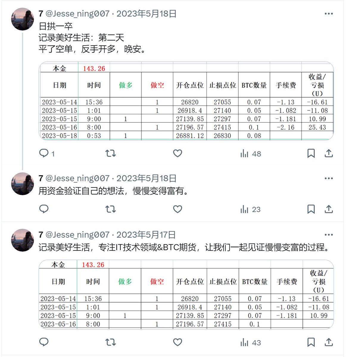 7 tweet media