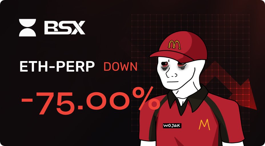 BNB_Analytics's tweet photo. Yeah, profits and stoploss here haha https://t.co/NHZ9eB8KFI