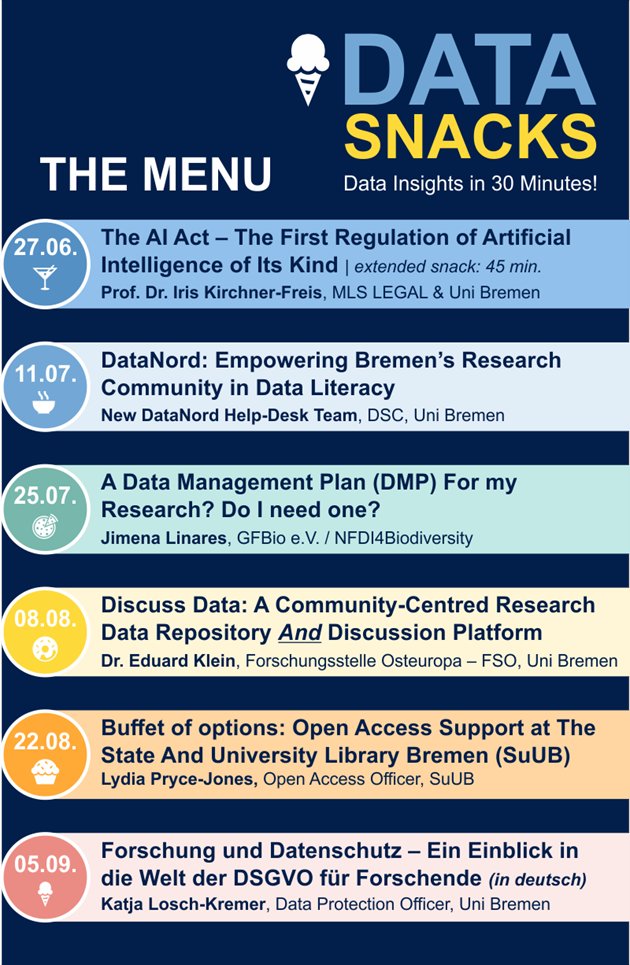 We are happy😃 to invite you to join our today´s #DataSnack at 1PM via Zoom 🚀 with Dr. Eduard Klein to explore "Discuss Data": A new community-centred research data repository and discussion platform 🙂

More information▶️dsc-ub.de/verant_detail.…

#FAIRdata #DataScience