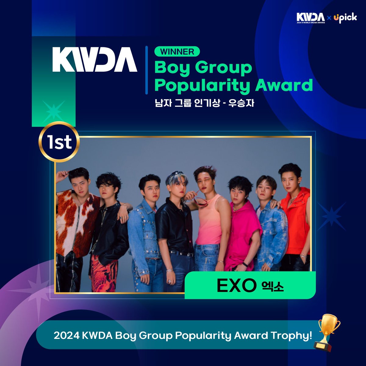 🏆 It's official! EXO is your 2024 KWDA Boy Group Popularity Award Winner! 

Congratulations everyone! 🎉
#EXO #엑소 <a href="/weareoneEXO/">EXO</a>