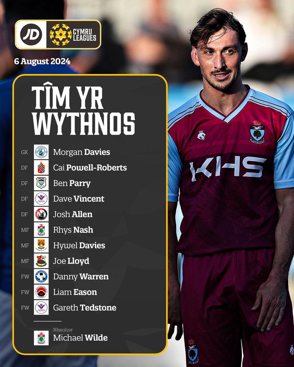 CymruLeagues's tweet photo. 🌟 TEAM OF THE WEEK 🌟

Presenting the best XI from the midweek fixtures in the #JDCymruLeagues 👇 https://t.co/qneyJ4si9Z