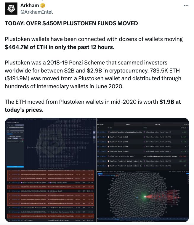 _TOBTC's tweet image. Independent analysts debunked a claim by #Lookonchain that wallets linked to the #Plus Token scam were moving nearly $2 billion in #Ether, revealing most of it was sold in 2021. 

#Chinese crypto data account #EmberCN found only around 25,757 #ETH was transferred recently, worth