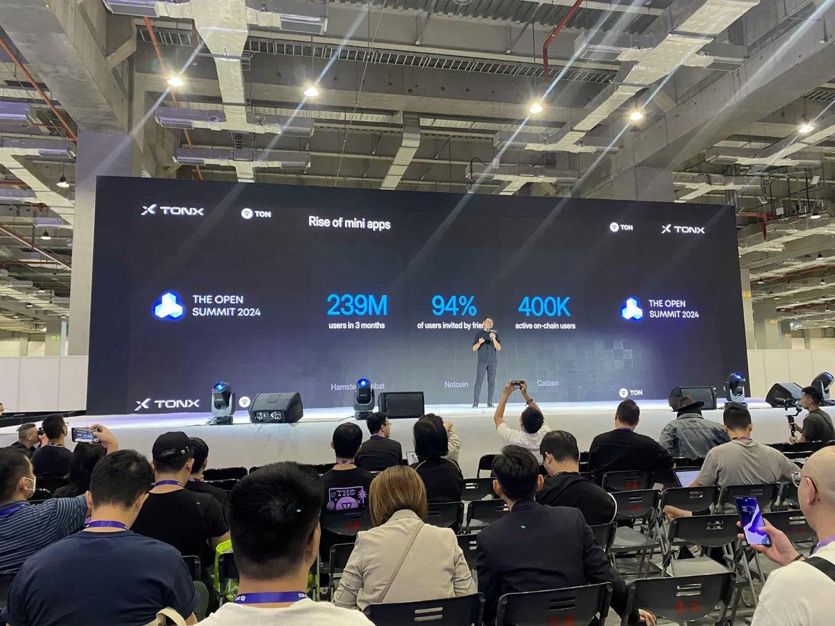 We had an amazing time at #TheOpenSummit in Taipei 🎊 

🥰Thanks to all partners and friends for your insightful face-to-face discussions. Excited about upcoming events and collaborations!

#tobbot #ton
