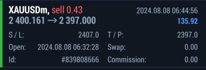AmazeenE's tweet photo. #𝙂𝙊𝙇𝘿 𝙃𝙄𝙏 𝙏𝙋1✅+30𝙋𝙄𝙋𝙎 
✅✅✅✅

𝐁𝐨𝐨𝐦 𝐁𝐨𝐨𝐦 𝐁𝐨𝐨𝐦 🔥🔥

#Xauusdgold 
#XAUUSD 
#GOLD  

https://t.co/b5G8YeumZg https://t.co/nOdQLcQuy0