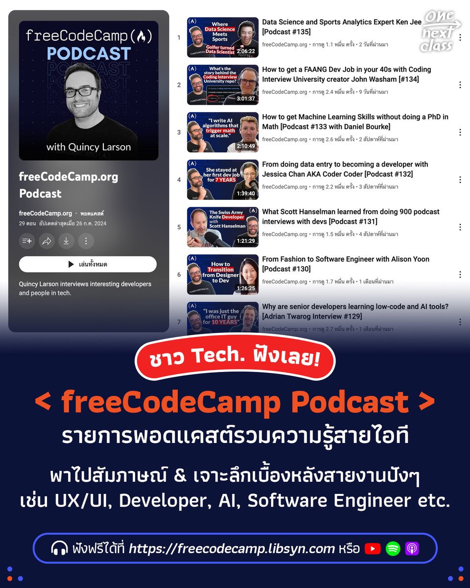 tornokandcourse's tweet photo. 🌐 เปิดวาร์ปแหล่งความรู้สาย Tech. กับพอดแคสต์ < 𝗳𝗿𝗲𝗲𝗖𝗼𝗱𝗲𝗖𝗮𝗺𝗽 𝗣𝗼𝗱𝗰𝗮𝘀𝘁 > รายการสัมภาษณ์ &amp; เจาะลึกเบื้องหลังอาชีพสายไอที เช่น Developer, UX/UI Designer, Software Engineer etc. แต่ละตอนเค้ารวมเคล็ดลับการทำงานไว้แน่นมากๆ 👍

🎙️ พิกัด https://t.co/gS1Y833sHP https://t.co/yqzOHoxLih