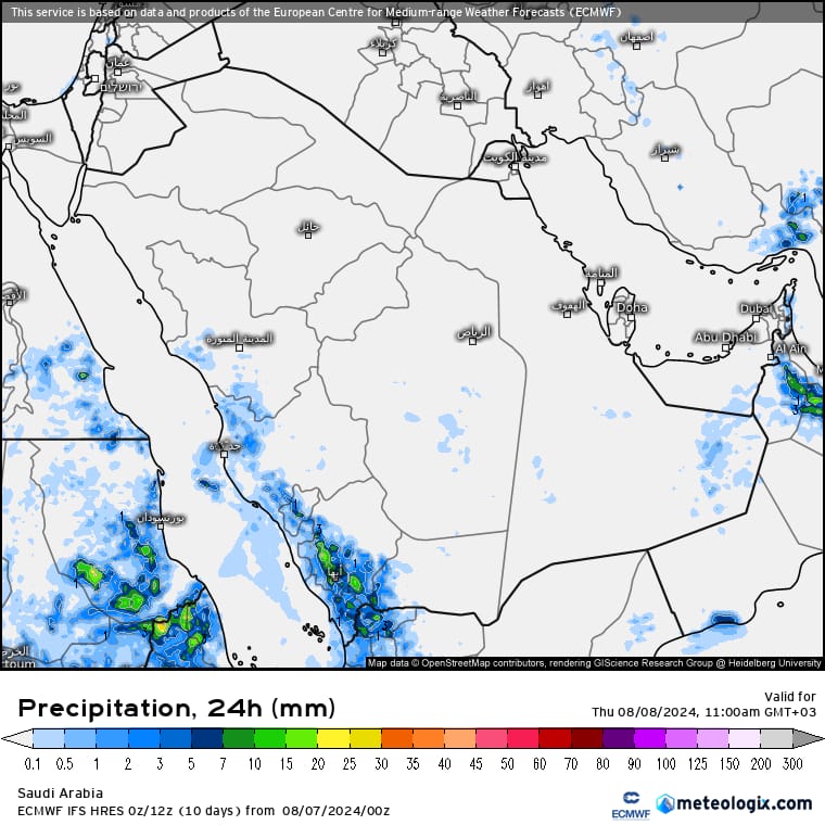 النشرة tweet media