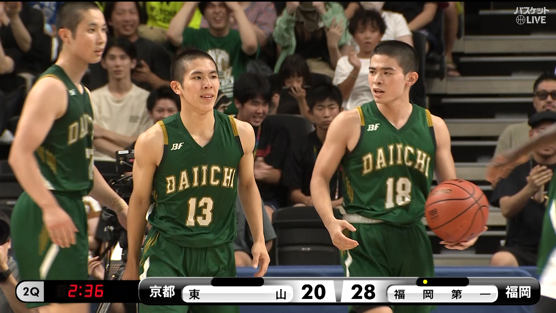バスケットLIVE on X: 