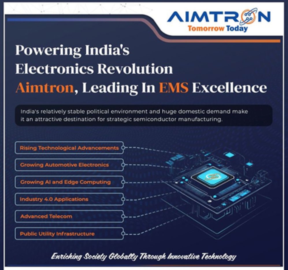 thebigbulldeals's tweet photo. Big Bull Portfolio Update 🎖️

Aimtron Electronics Ltd.

Big Bull Ashish Kacholia is Bullish on Aimtron &amp; holds 27.5% stakes. 

Co provides products &amp; solutions for electronics system design &amp; manufacturing (ESDM) services. Co. focuses on high-value precision engineering products. https://t.co/zDv3BBAx0t
