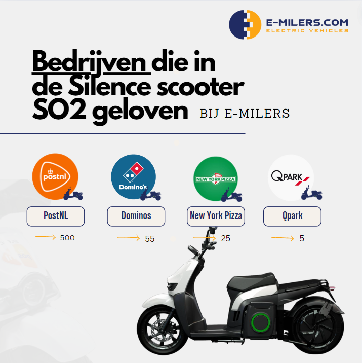 EMilerscom's tweet image. 🚀 E-Milers: Jouw partner in elektrisch vervoer! 🚀
 
E-Milers is trots op de samenwerking met toonaangevende bedrijven zoals PostNL, Domino's, Thuisbezorgd en New York Pizza.