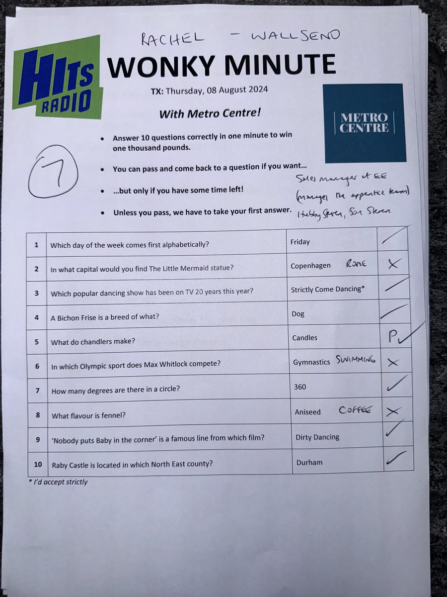 Steve & Karen tweet media