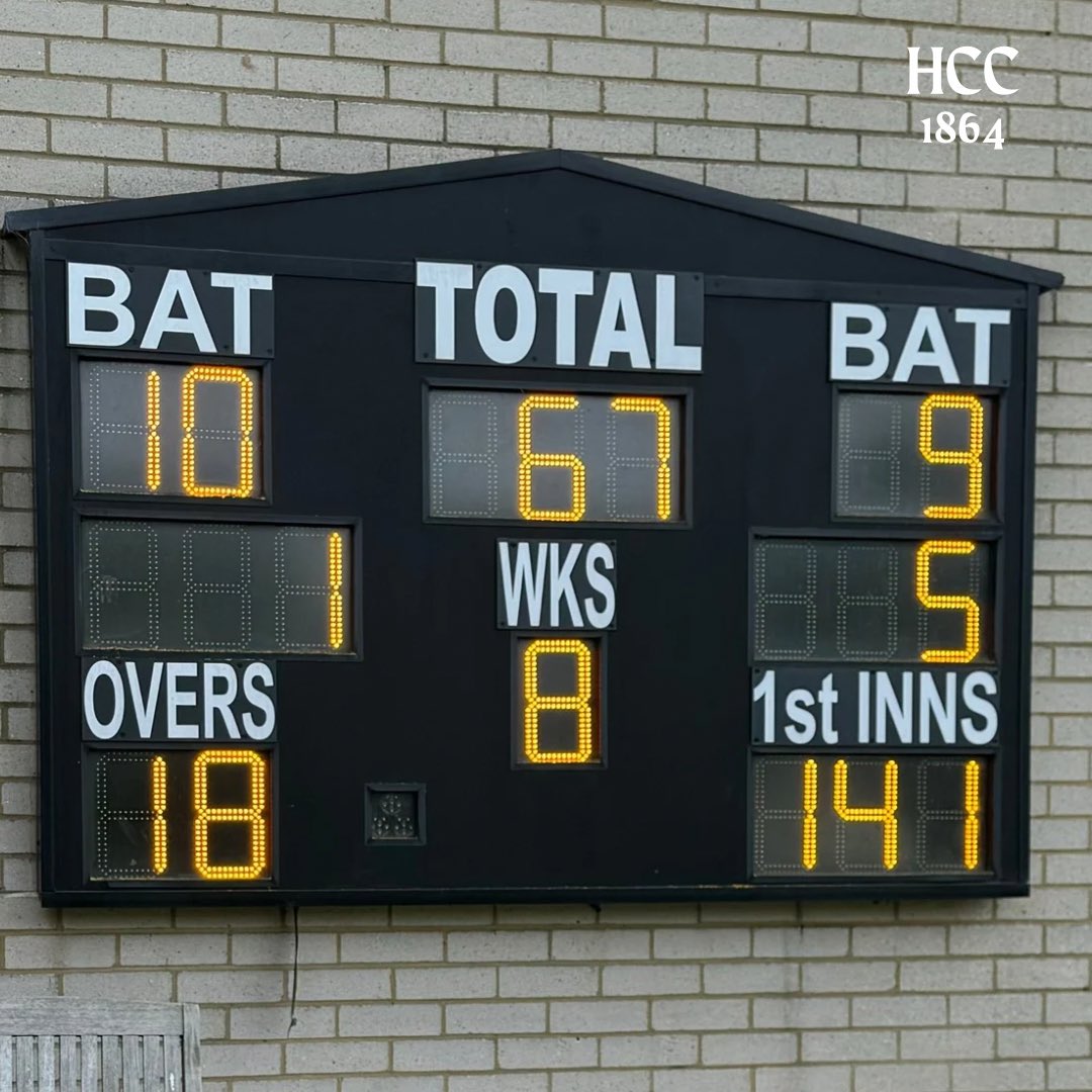 Hutton CC Women tweet media