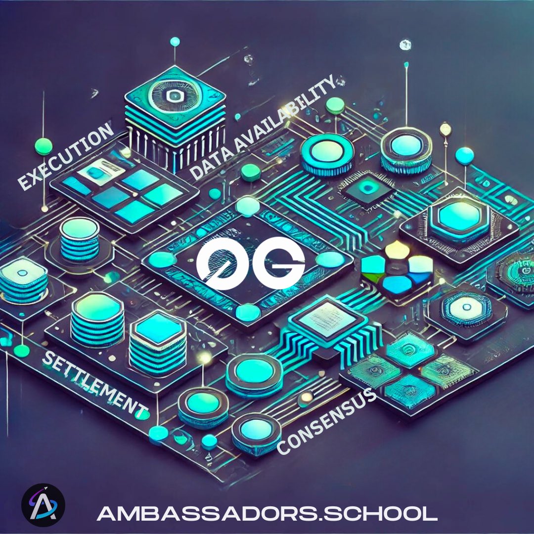 Ambassadors School tweet media